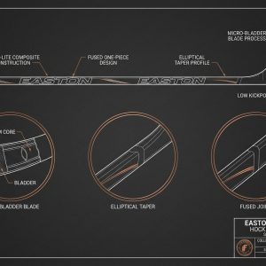 Easton Synergy SL Blueprint — Carbon Composite Hockey Stick Digital Download